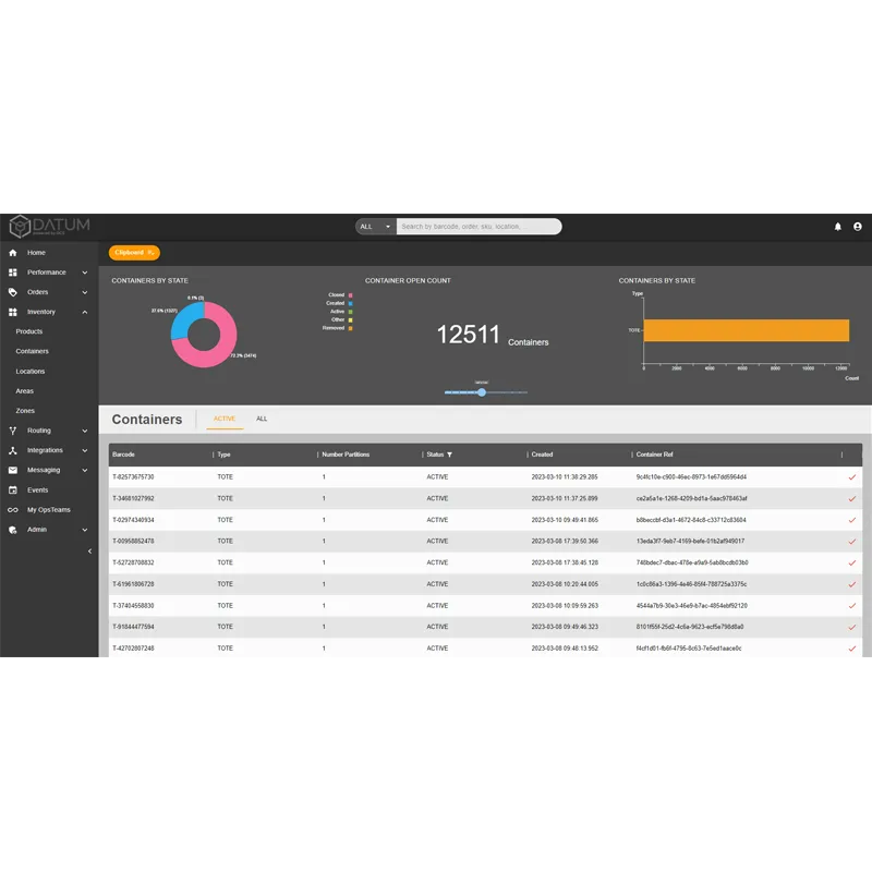 Sophisticated-Container-Management-crop